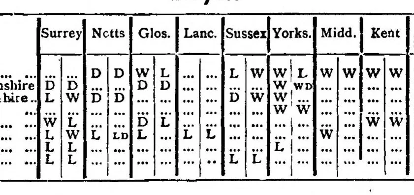 An illustration from Cricket, 1891, leaf 415