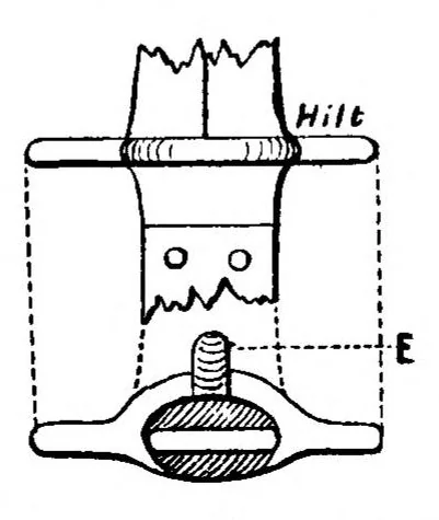 An illustration from The Sportman’s Vade-Mecum for the Himalayas; containing notes on Shooting, Outfit, Camp, Equipment, Sporting, Yarns, etc., 1891, leaf 21