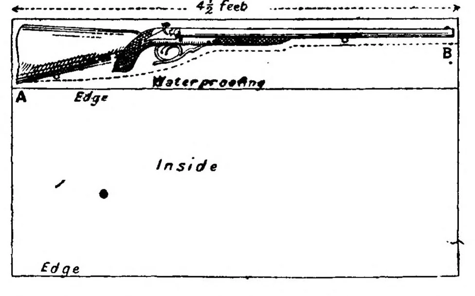 An illustration from The Sportman’s Vade-Mecum for the Himalayas; containing notes on Shooting, Outfit, Camp, Equipment, Sporting, Yarns, etc., 1891, leaf 26