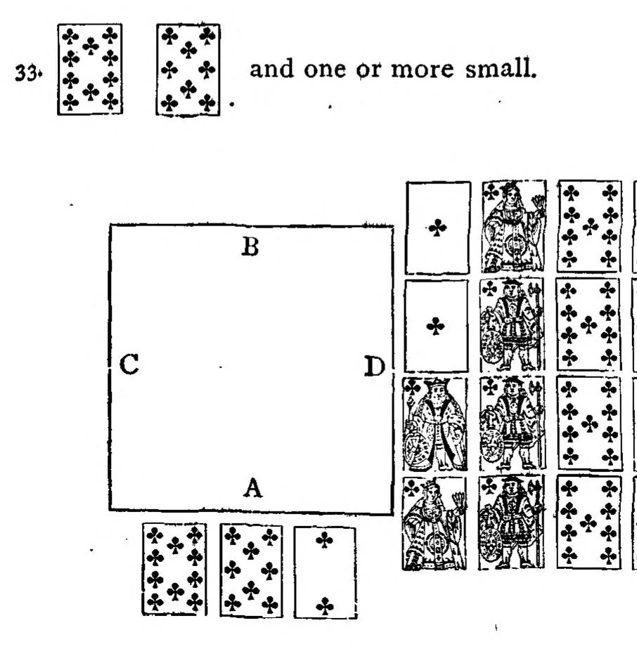 An illustration from Modern Scientific Whist; the Principles of the Modern Game, 1894, leaf 145