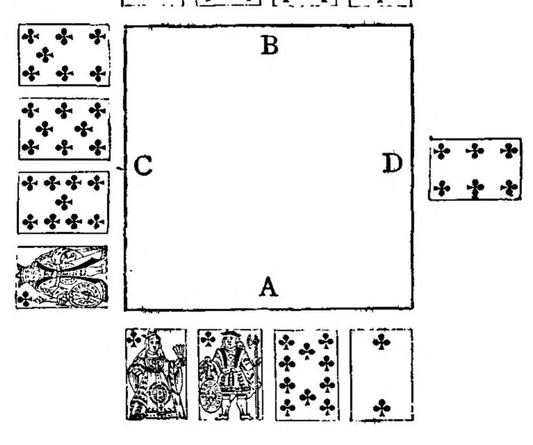 An illustration from Modern Scientific Whist; the Principles of the Modern Game, 1894, leaf 191