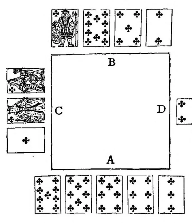 An illustration from Modern Scientific Whist; the Principles of the Modern Game, 1894, leaf 231