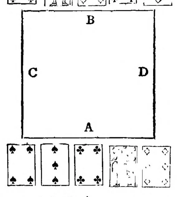 An illustration from Modern Scientific Whist; the Principles of the Modern Game, 1894, leaf 461