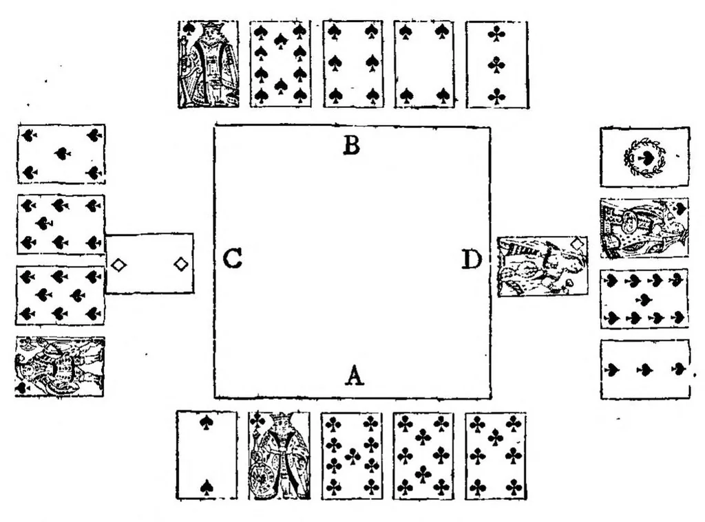 An illustration from Modern Scientific Whist; the Principles of the Modern Game, 1894, leaf 523