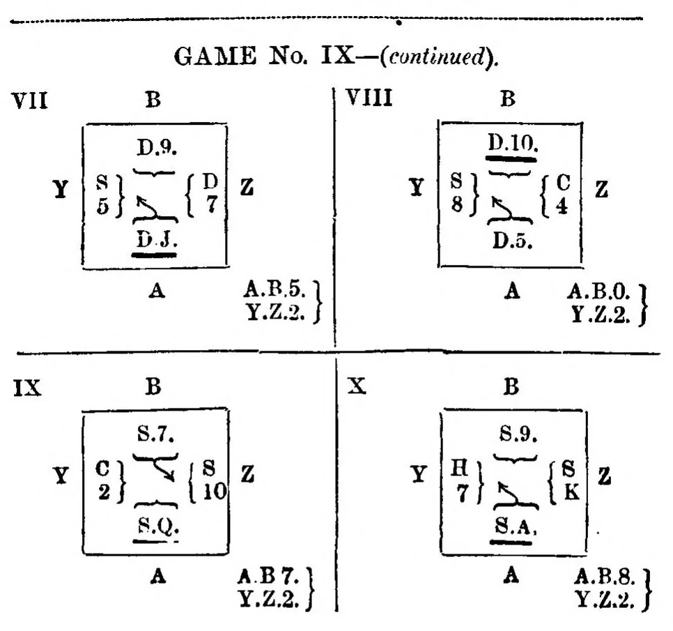 An illustration from Bridge Conventions, 1899, leaf 167