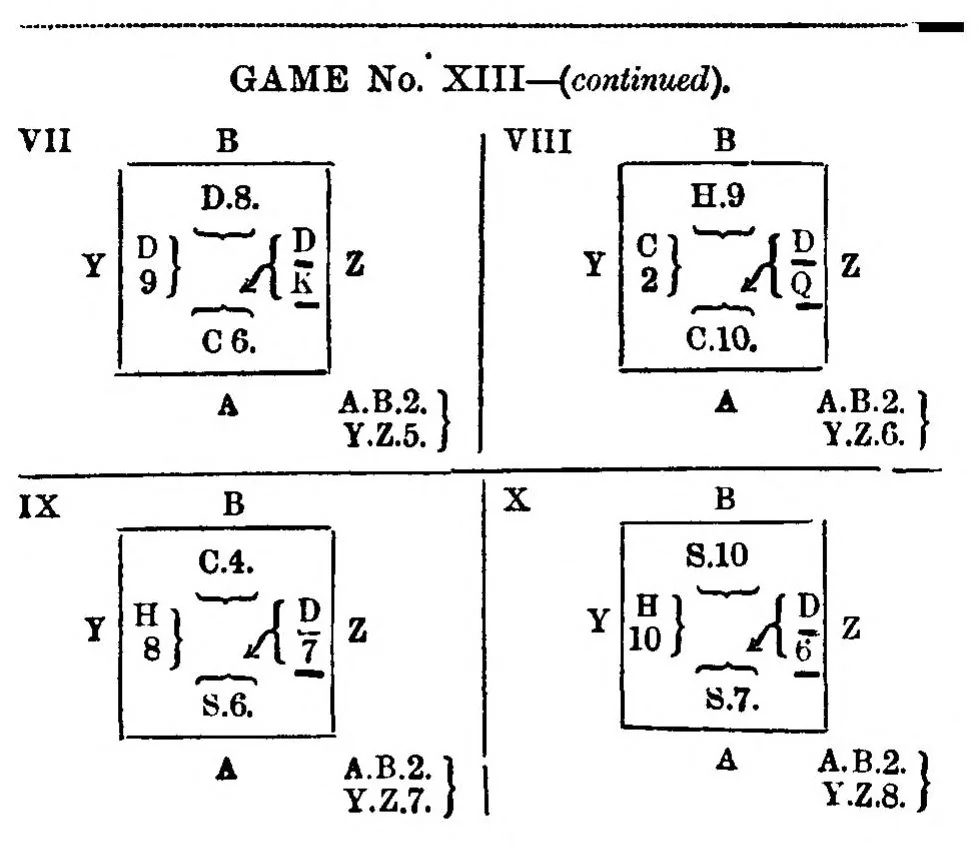 An illustration from Bridge Conventions, 1899, leaf 183