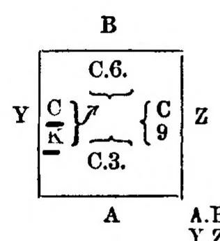 An illustration from Bridge Conventions, 1899, leaf 185