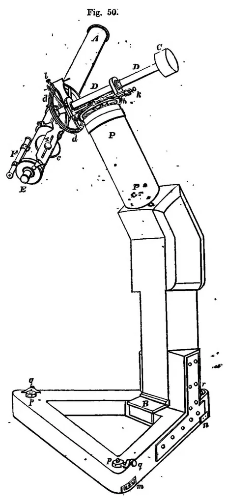 An illustration from Lectures on Practical Astronomy and Astronomical Instruments, 1879, leaf 340