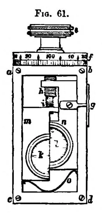 An illustration from Lectures on Practical Astronomy and Astronomical Instruments, 1879, leaf 433