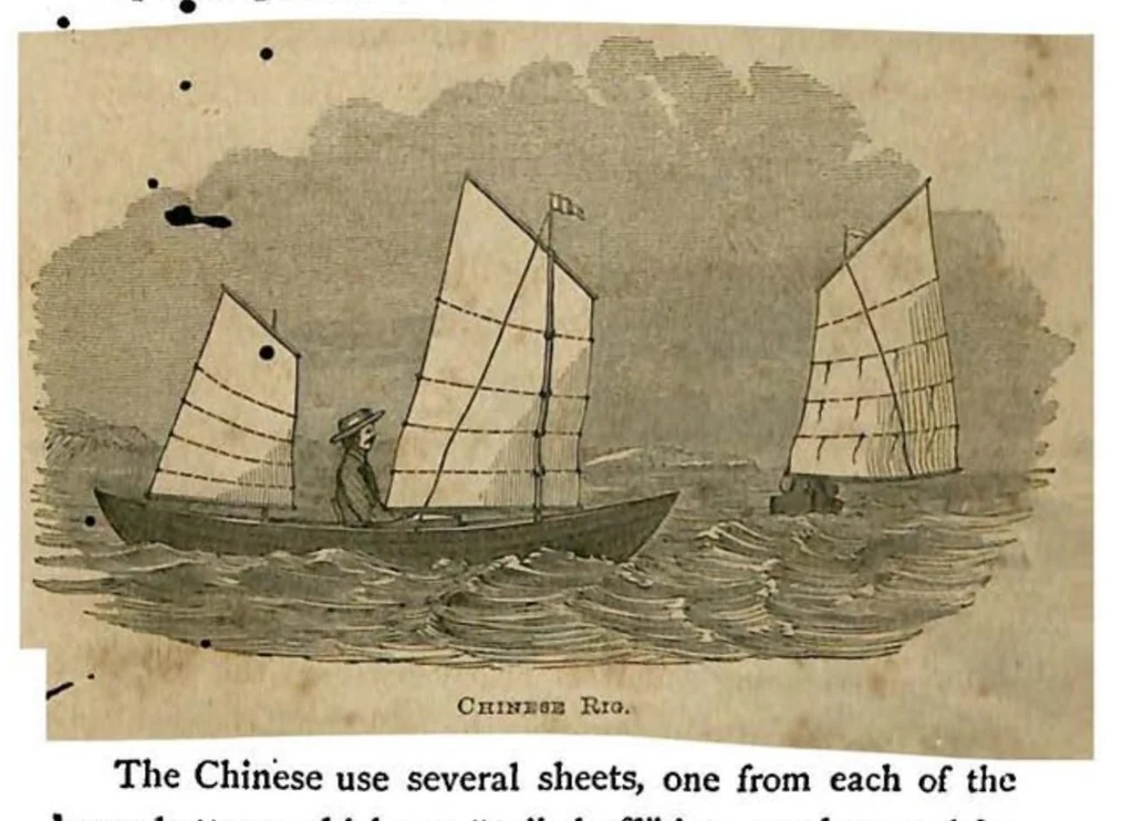 An illustration from Canoe Travelling: Log of a Cruise on the Baltic and Practical Hints on Building and Fitting Canoes, 1871, leaf 150