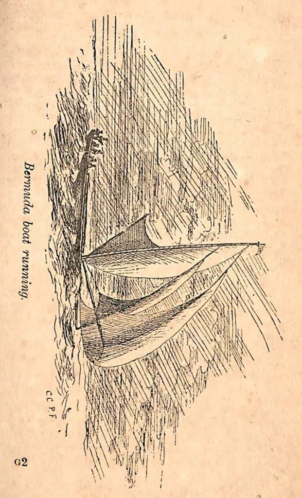 An illustration from Boat Sailing and Racing; containing Practical Instructions for Bending and Setting Sails, Trimming, Steering and Handling Boats under all Circumtances of Wind and Weather; descriptions of some interesting and instructive foreign Rigs also some useful hints on Racing, with a View to Winning, 1885, leaf 94