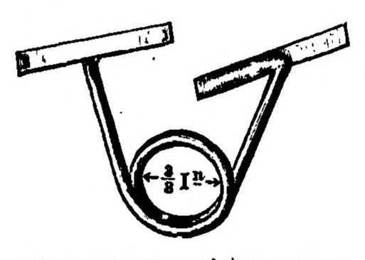 An illustration from Fishing; with contributions from other authors, Pike and other Coarse Fish (the Badminton Library of Sports and Pastimes), 1885, leaf 35
