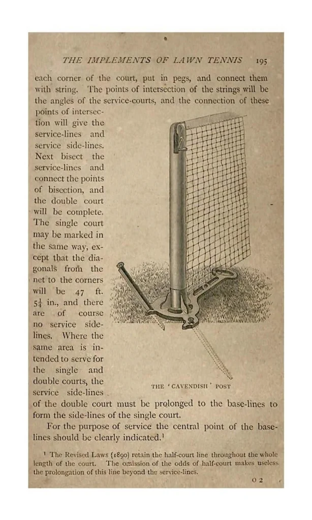 An illustration from Tennis; Lawn Tennis; Rackets; Fives (the Badminton Library of Sports and Pastimes), 1890, leaf 224