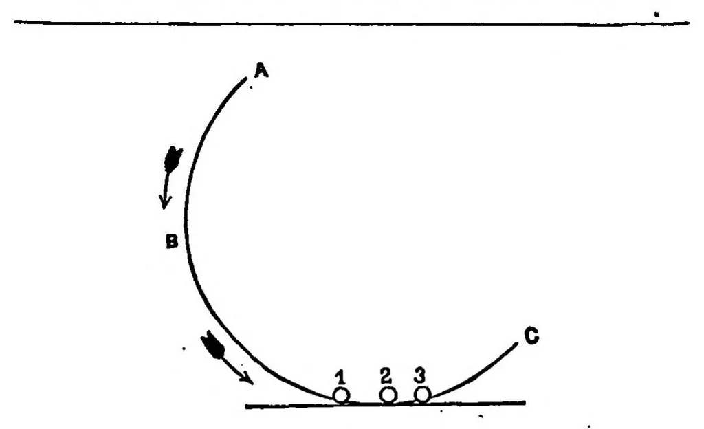 An illustration from Golfiana Miscellanea; being a Collection of Interesting Monographs on the Royal and Ancient Game of Golf, 1887, leaf 162