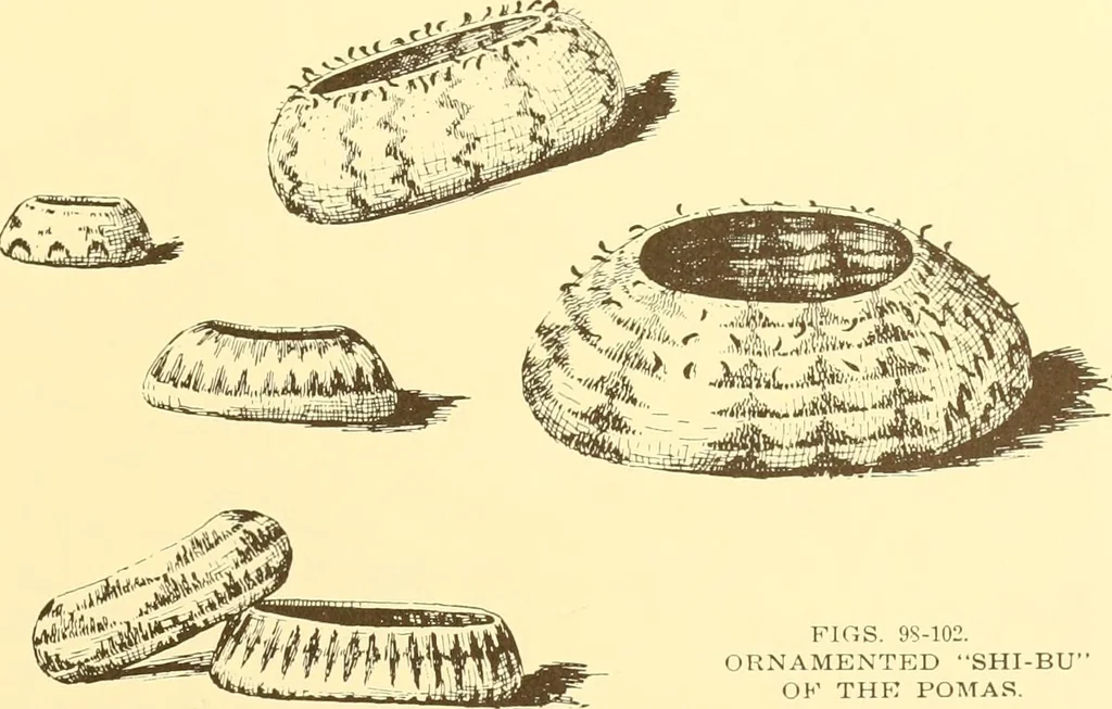 An illustration from Indian basketry, and How to make Indian and other baskets, 1903, leaf 114