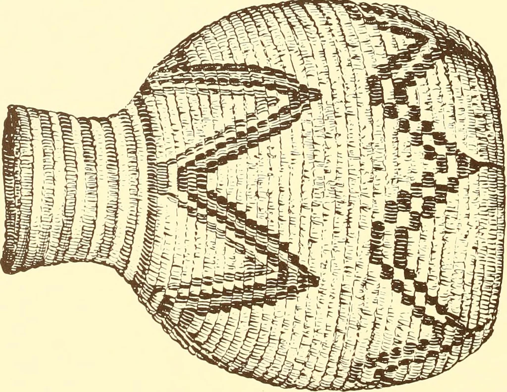 An illustration from Indian basketry, and How to make Indian and other baskets, 1903, leaf 117
