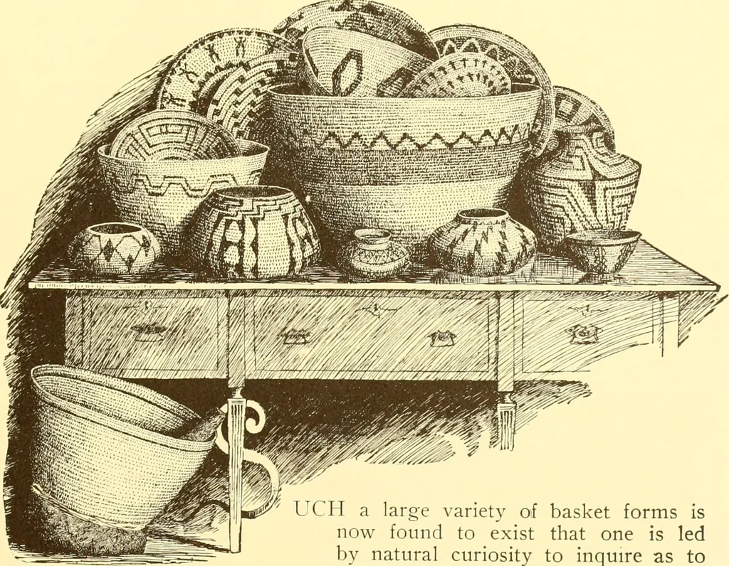 An illustration from Indian basketry, and How to make Indian and other baskets, 1903, leaf 130