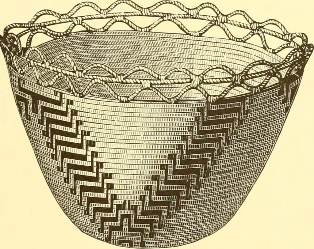 An illustration from Indian basketry, and How to make Indian and other baskets, 1903, leaf 132