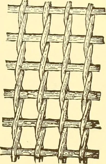 An illustration from Indian basketry, and How to make Indian and other baskets, 1903, leaf 134