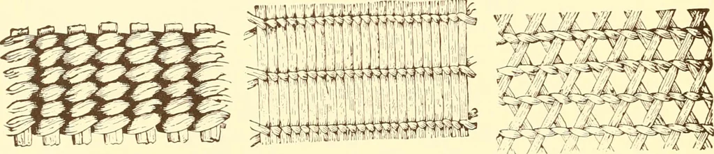 An illustration from Indian basketry, and How to make Indian and other baskets, 1903, leaf 137