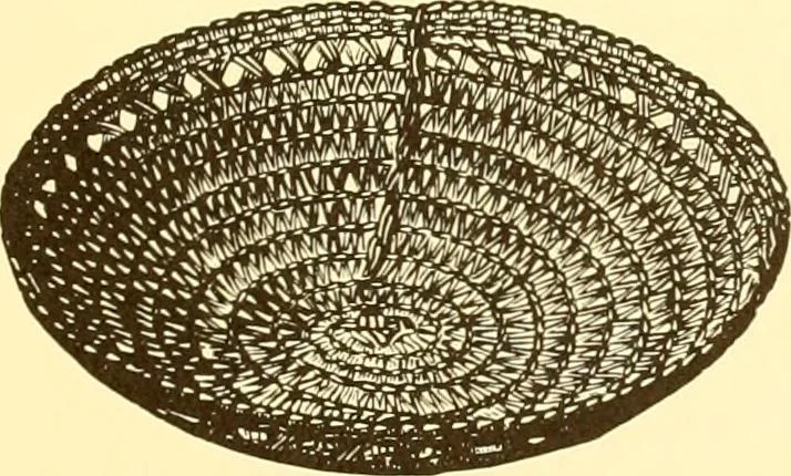 An illustration from Indian basketry, and How to make Indian and other baskets, 1903, leaf 138