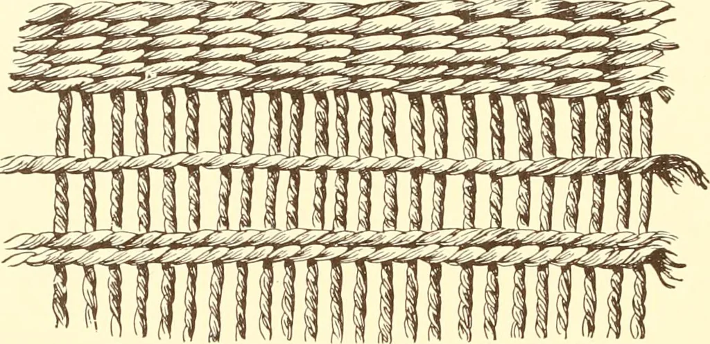 An illustration from Indian basketry, and How to make Indian and other baskets, 1903, leaf 139