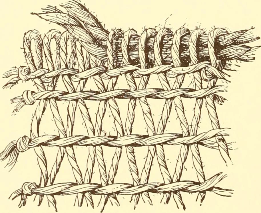 An illustration from Indian basketry, and How to make Indian and other baskets, 1903, leaf 139
