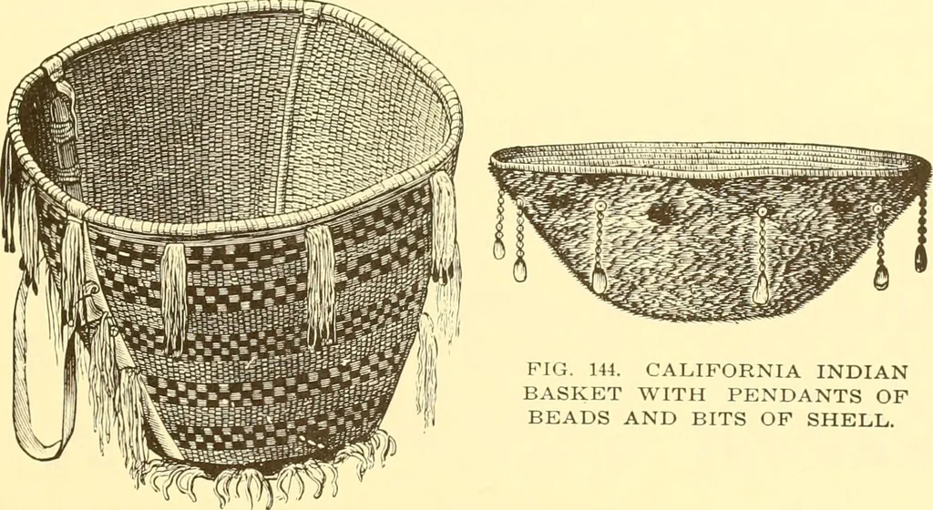 An illustration from Indian basketry, and How to make Indian and other baskets, 1903, leaf 140