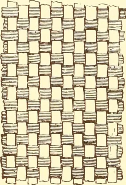 An illustration from Indian basketry, and How to make Indian and other baskets, 1903, leaf 141