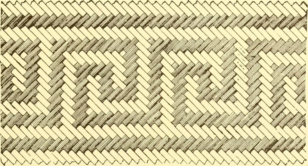 An illustration from Indian basketry, and How to make Indian and other baskets, 1903, leaf 142
