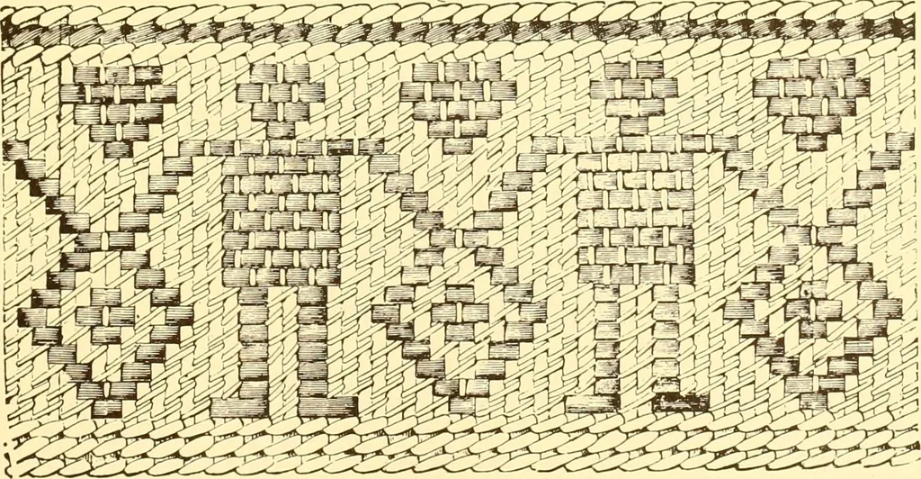 An illustration from Indian basketry, and How to make Indian and other baskets, 1903, leaf 142