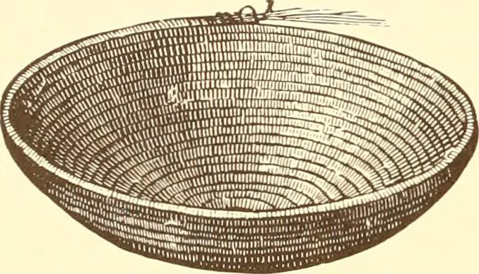 An illustration from Indian basketry, and How to make Indian and other baskets, 1903, leaf 143