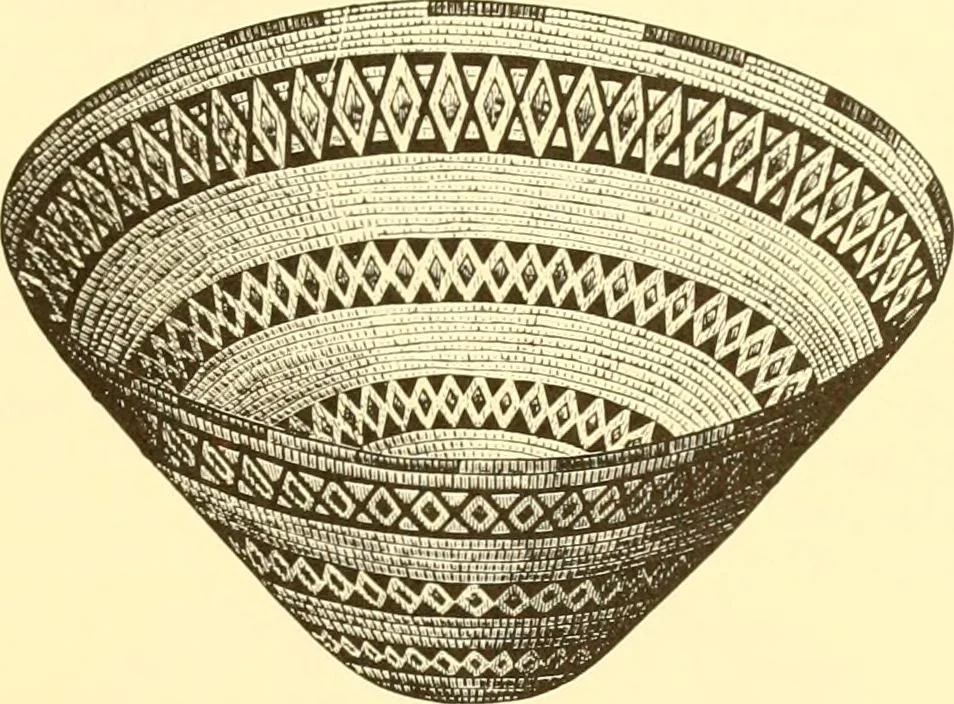 An illustration from Indian basketry, and How to make Indian and other baskets, 1903, leaf 144
