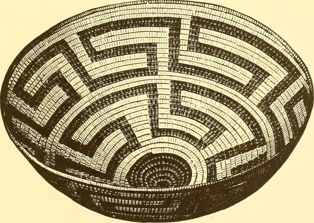 An illustration from Indian basketry, and How to make Indian and other baskets, 1903, leaf 144
