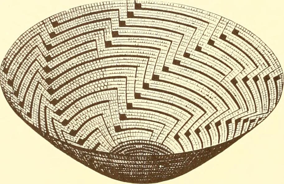 An illustration from Indian basketry, and How to make Indian and other baskets, 1903, leaf 145