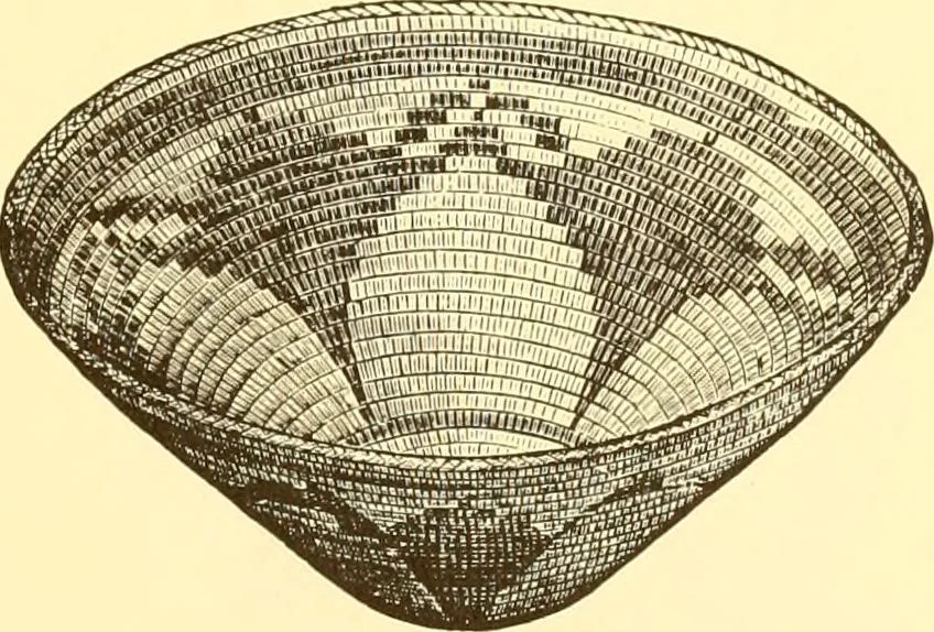 An illustration from Indian basketry, and How to make Indian and other baskets, 1903, leaf 146