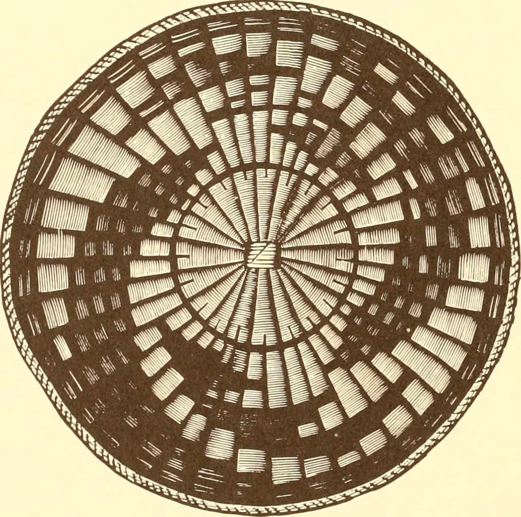 An illustration from Indian basketry, and How to make Indian and other baskets, 1903, leaf 147