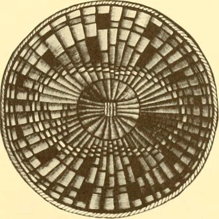An illustration from Indian basketry, and How to make Indian and other baskets, 1903, leaf 148