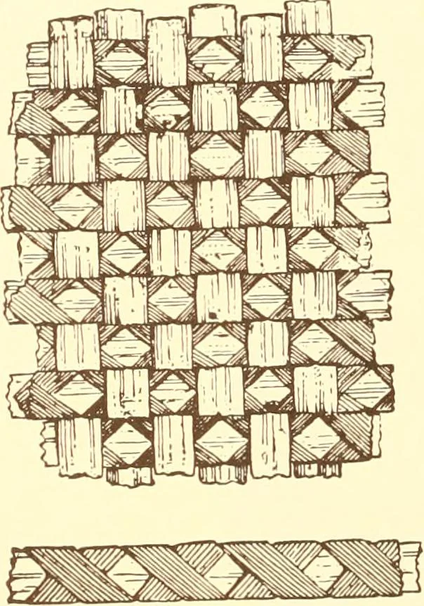 An illustration from Indian basketry, and How to make Indian and other baskets, 1903, leaf 149