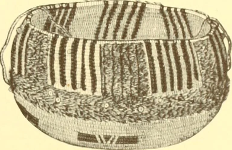 An illustration from Indian basketry, and How to make Indian and other baskets, 1903, leaf 150