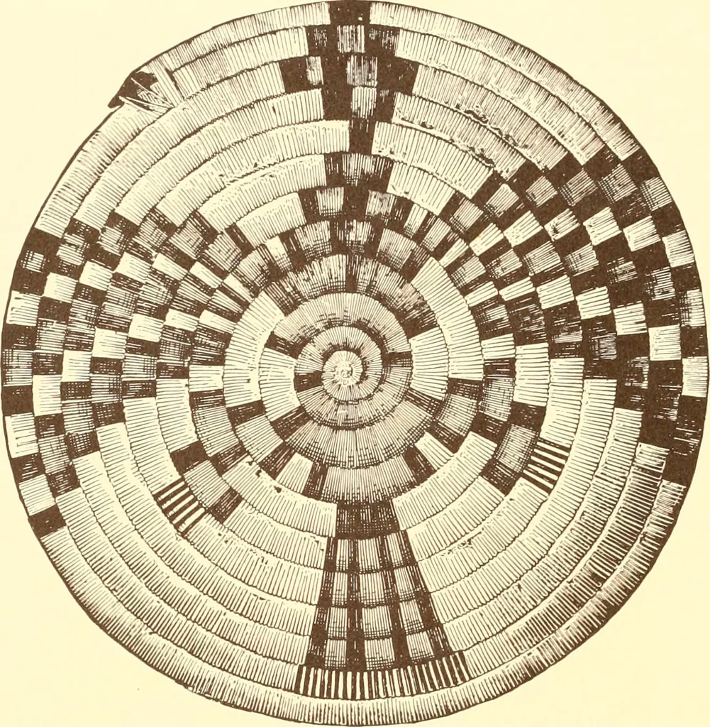 An illustration from Indian basketry, and How to make Indian and other baskets, 1903, leaf 153
