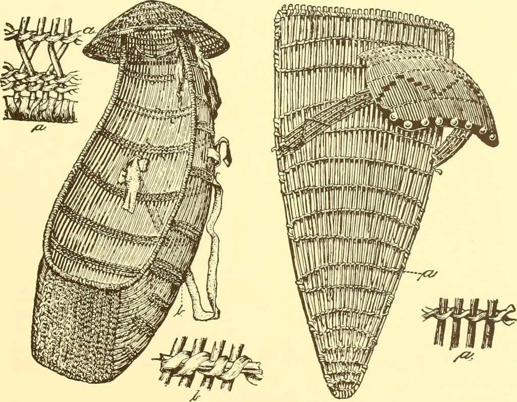 An illustration from Indian basketry, and How to make Indian and other baskets, 1903, leaf 162