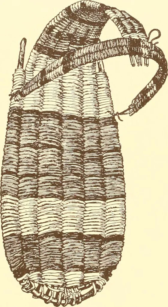 An illustration from Indian basketry, and How to make Indian and other baskets, 1903, leaf 163