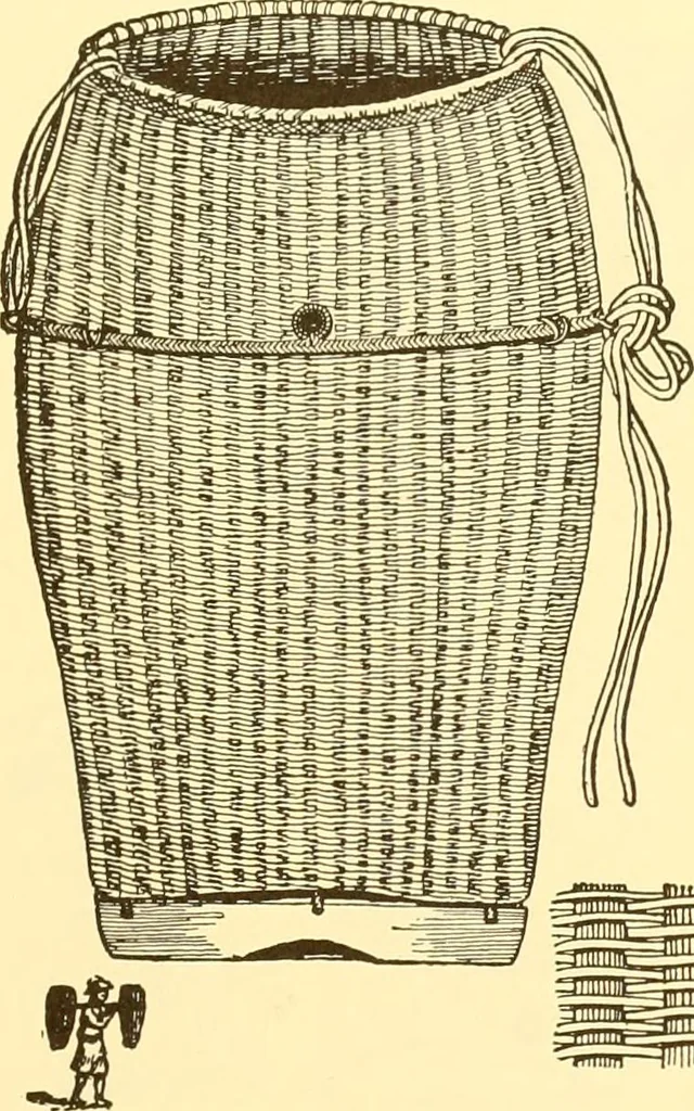 An illustration from Indian basketry, and How to make Indian and other baskets, 1903, leaf 164