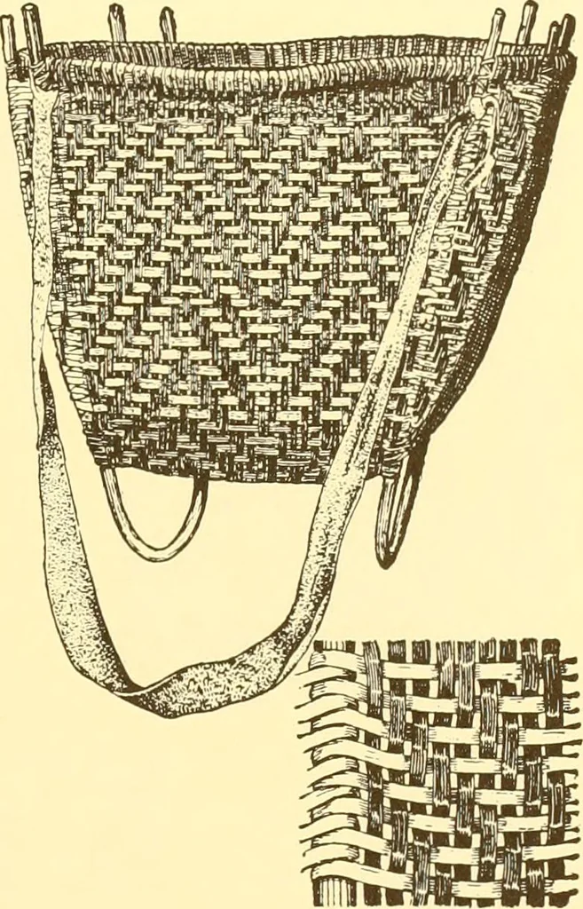 An illustration from Indian basketry, and How to make Indian and other baskets, 1903, leaf 164