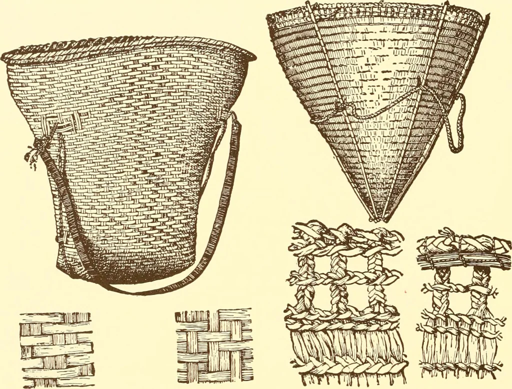 An illustration from Indian basketry, and How to make Indian and other baskets, 1903, leaf 165