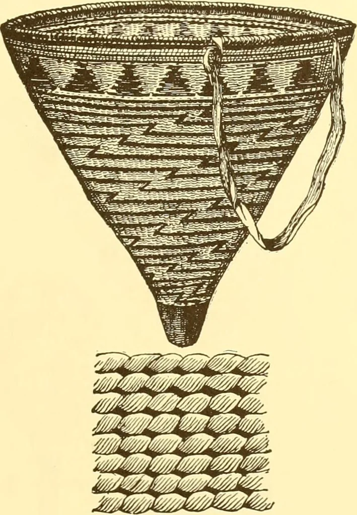 An illustration from Indian basketry, and How to make Indian and other baskets, 1903, leaf 166