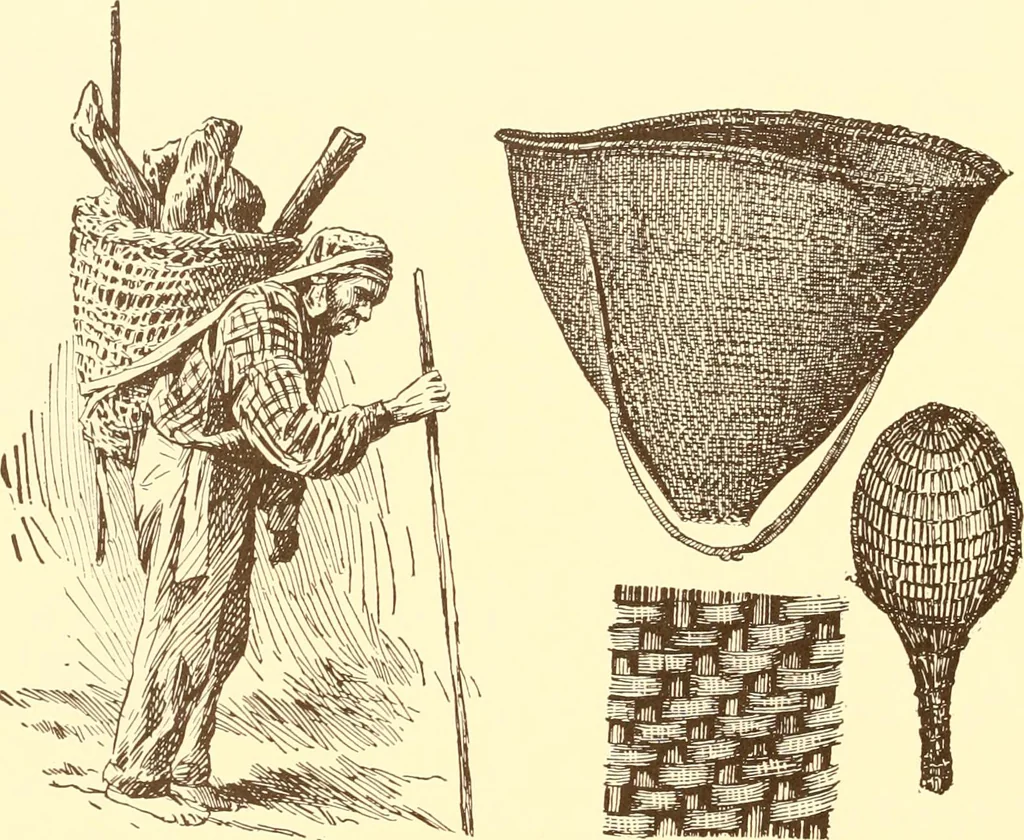An illustration from Indian basketry, and How to make Indian and other baskets, 1903, leaf 167