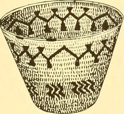 An illustration from Indian basketry, and How to make Indian and other baskets, 1903, leaf 168
