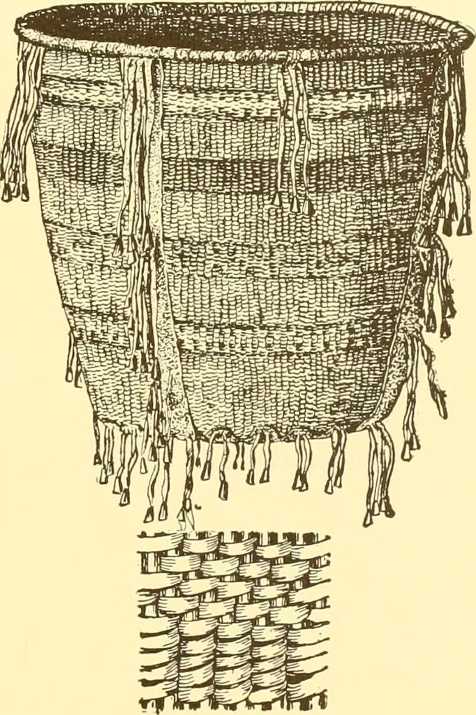 An illustration from Indian basketry, and How to make Indian and other baskets, 1903, leaf 168